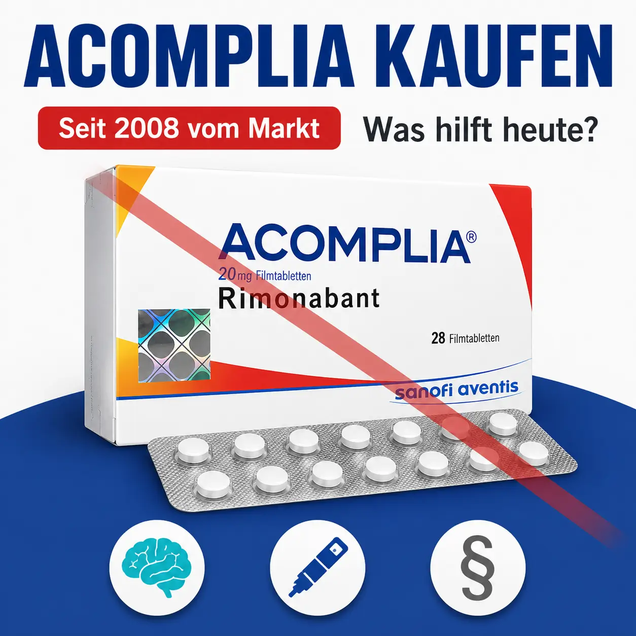 Acomplia mit Rimonabant, Packung mit rotem Sperrsymbol und Hinweis auf die Marktrücknahme 2008