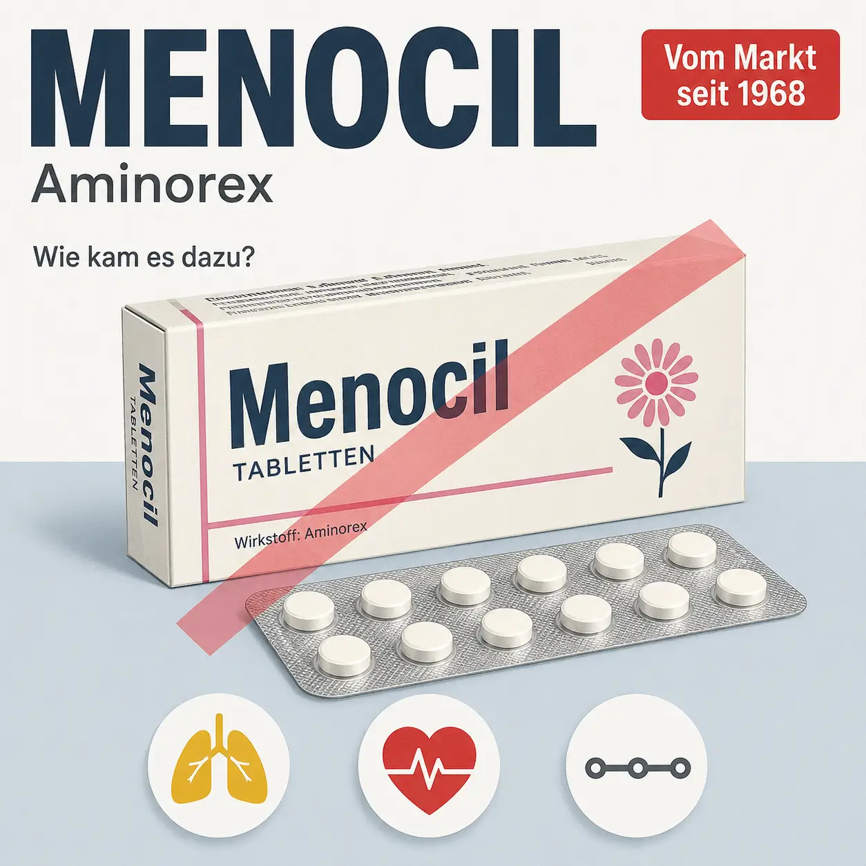 Menocil mit Aminorex, Packung mit rotem Sperrsymbol und Hinweis auf die Marktrücknahme