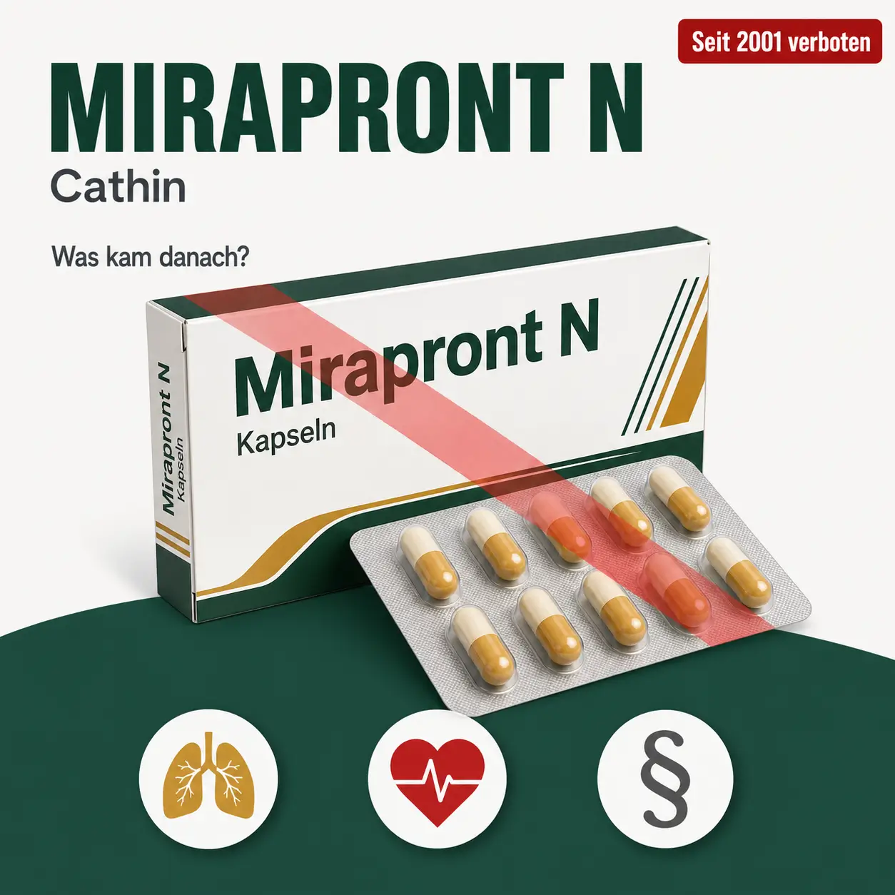 Mirapront N Kapseln mit Cathin, Packung mit rotem Sperrsymbol und Hinweis auf das Verbot