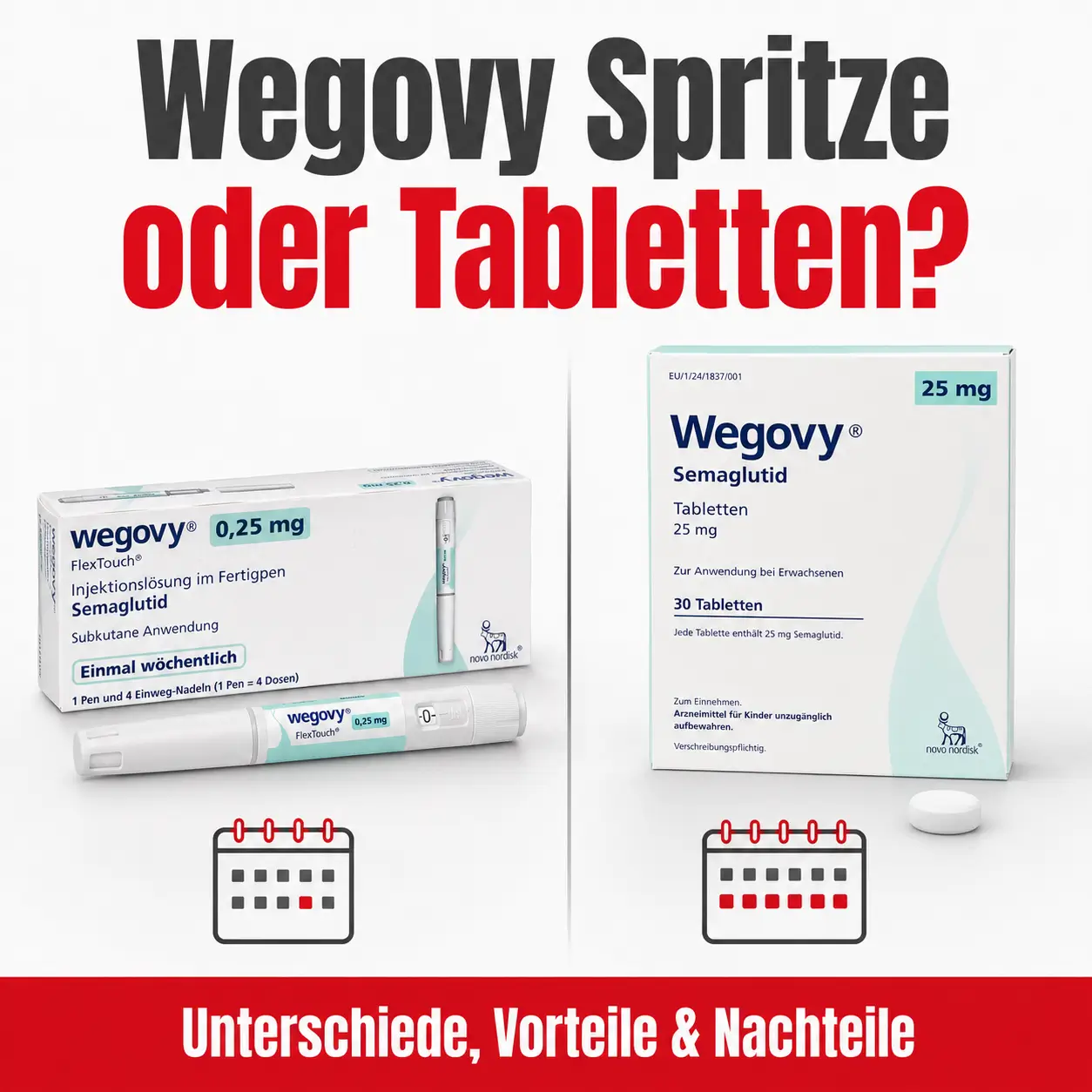 Wegovy Fertigpen und Wegovy Tabletten Packung nebeneinander im Vergleich