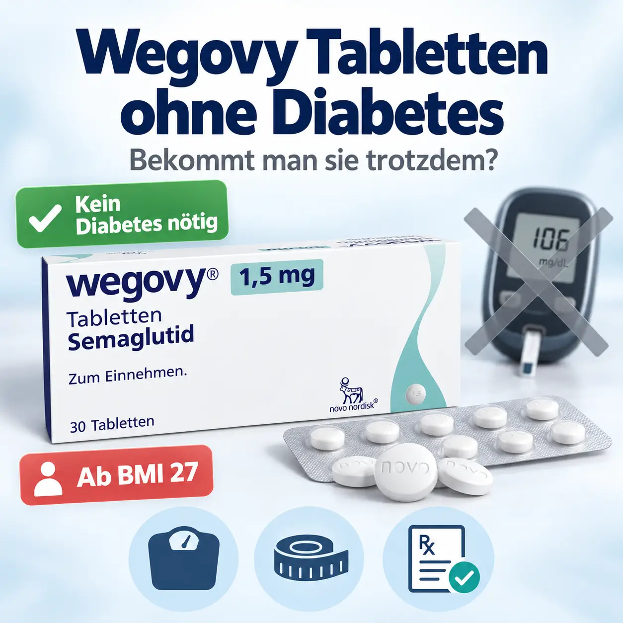Wegovy Tabletten Packung mit Blister neben einem durchgestrichenen Blutzuckermessgerät