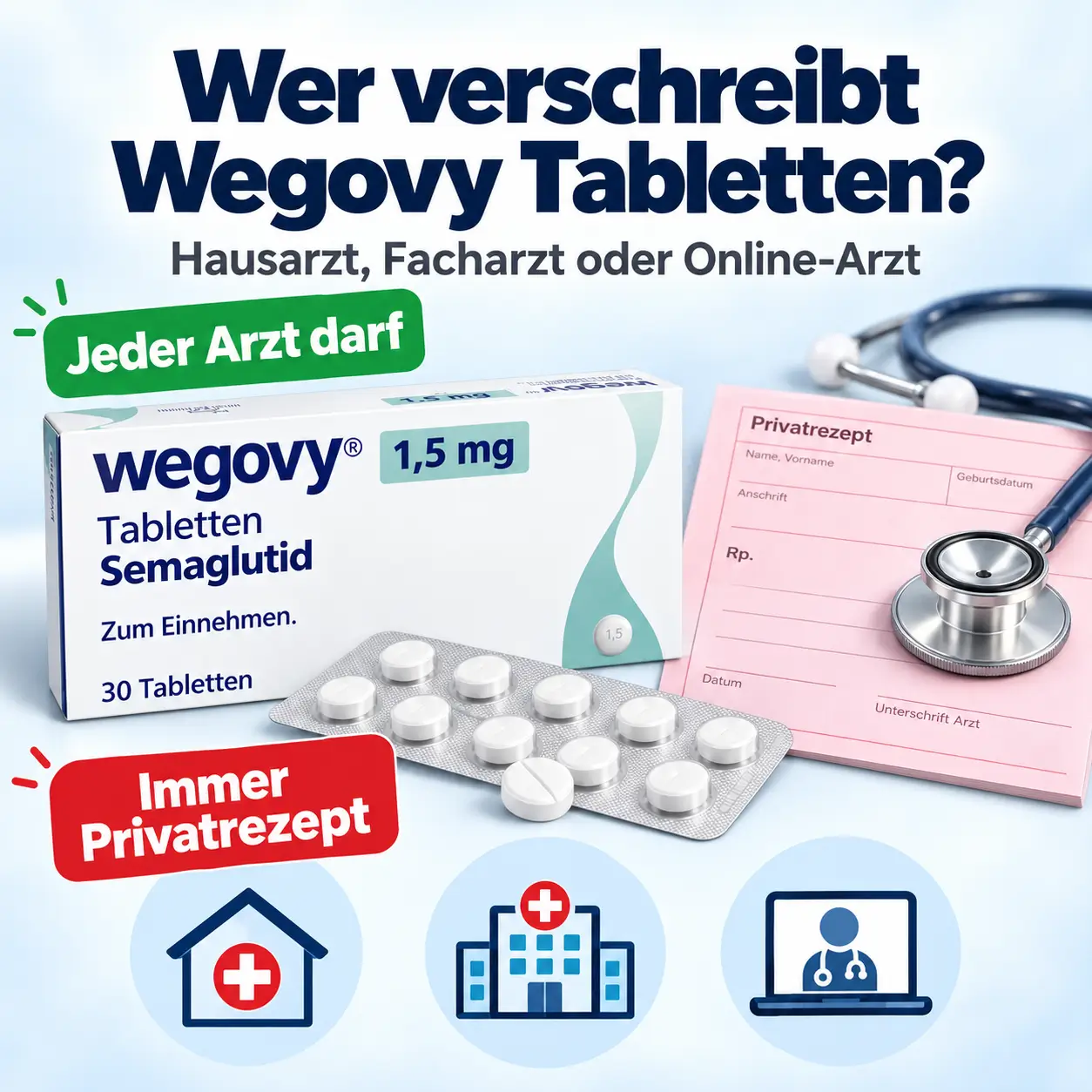 Wegovy Tabletten Packung mit Blister neben Rezeptblock und Stethoskop